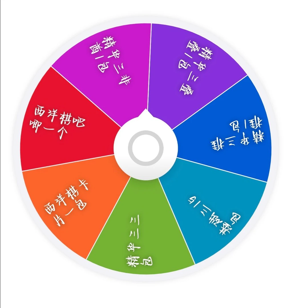 【第五人格大转盘】西洋棋/精华三/基础三大转盘--盲盒代拆