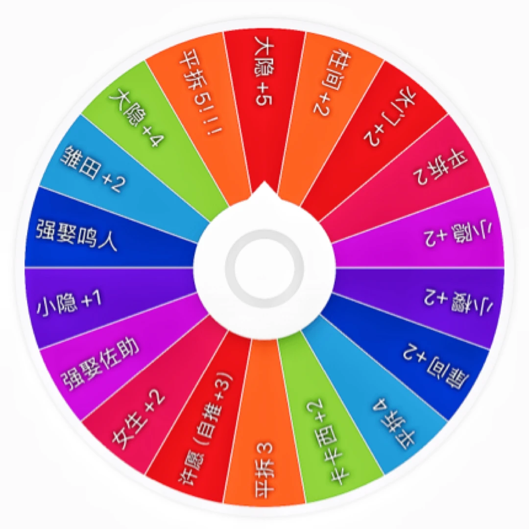 【胖次火影忍者】转盘 第三弹动漫收藏同人二创吧唧盲盒直播代拆