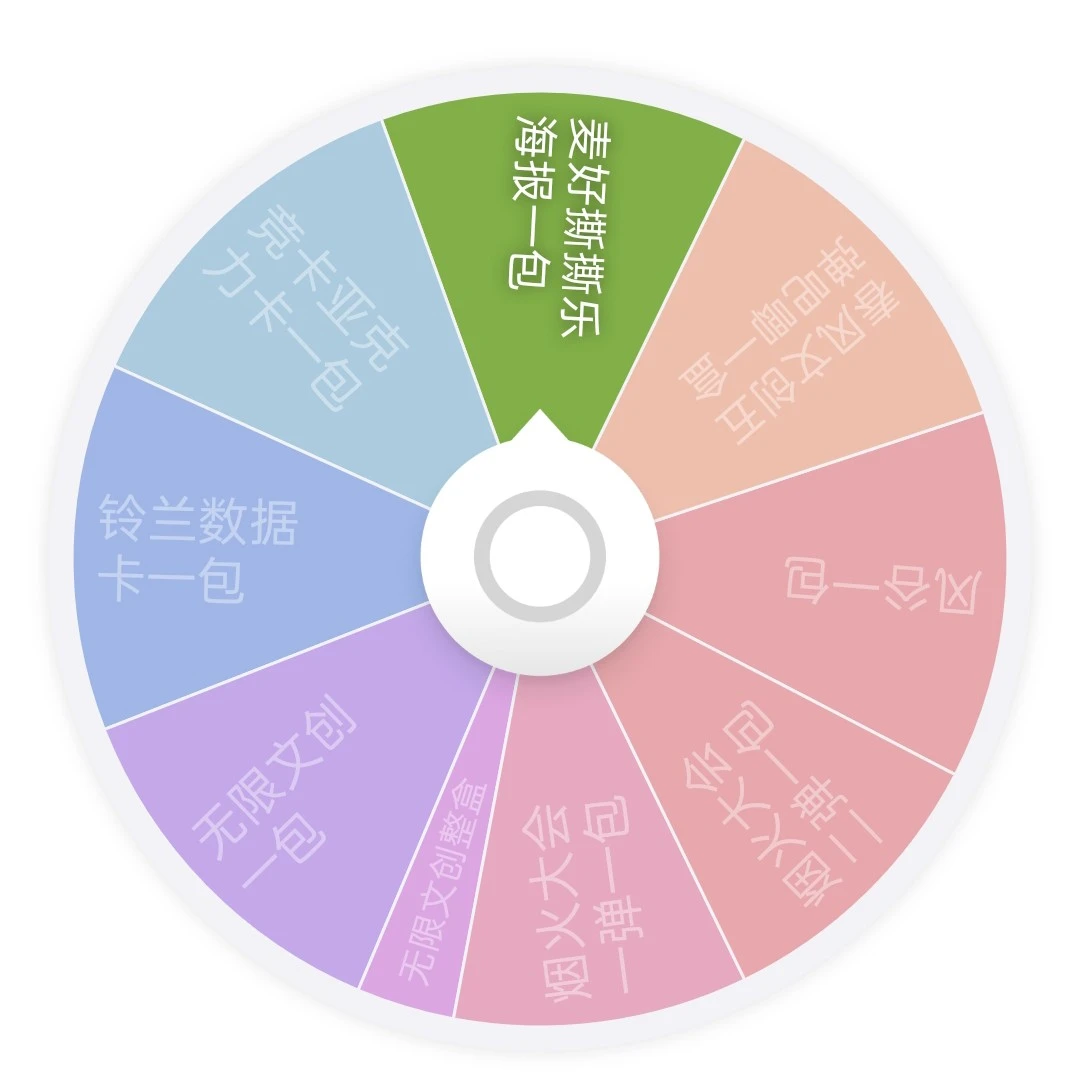 偷偷【转盘】鬼灭之刃卡牌海报吧唧盲盒（默认代拆）