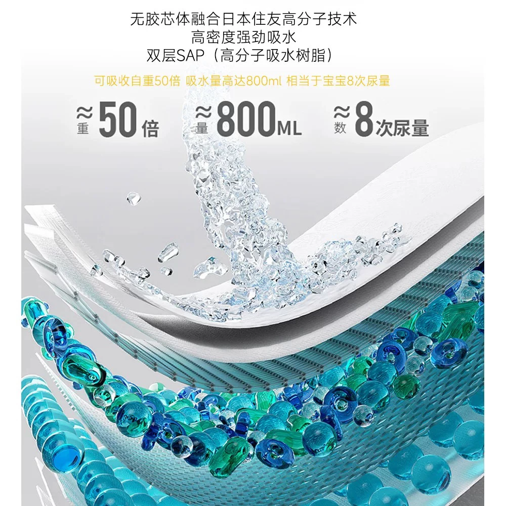 （小龙裤）透气款纸尿裤拉拉裤新生儿柔软舒适