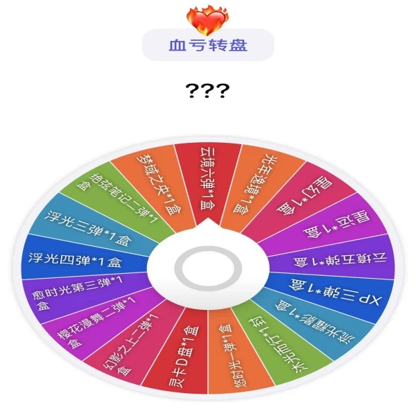 K宠粉【血亏转盘】二次元动漫游戏IP大合集收藏卡牌（默认代拆）