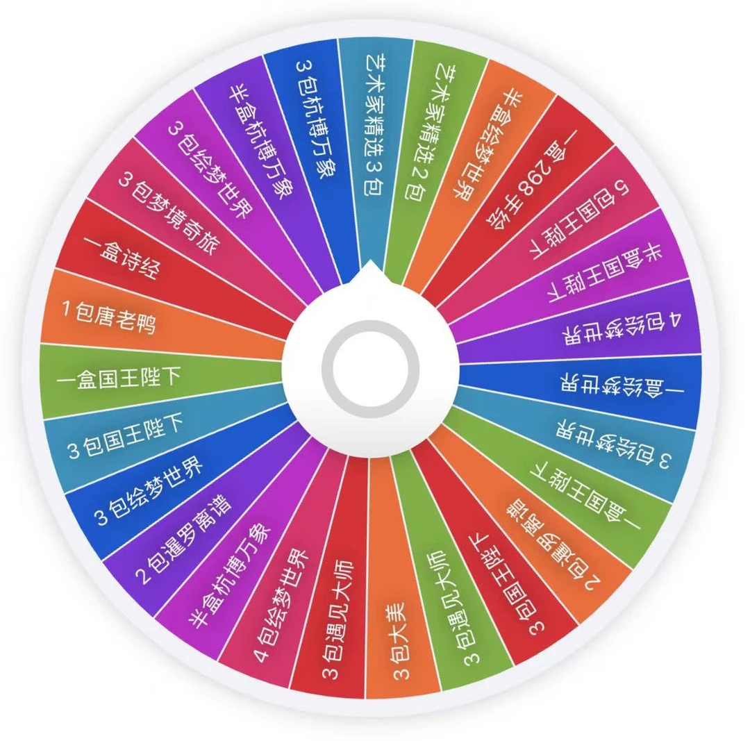 （转转盘）遇见大师/绘梦世界/杭博/国画/哈利 Co