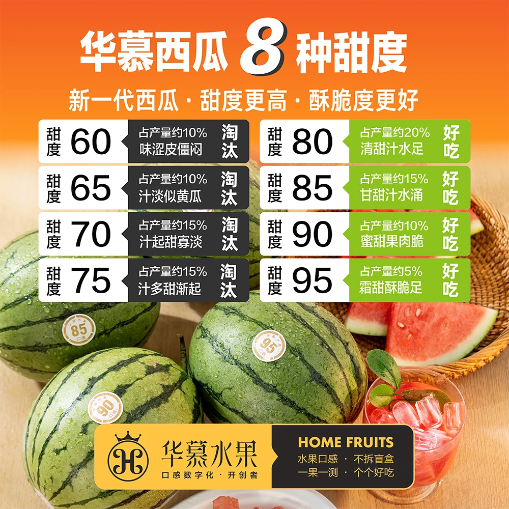 华慕西瓜，4种甜度⭐华慕水果，一果一测，口感不拆盲盒⭐顺丰/京东