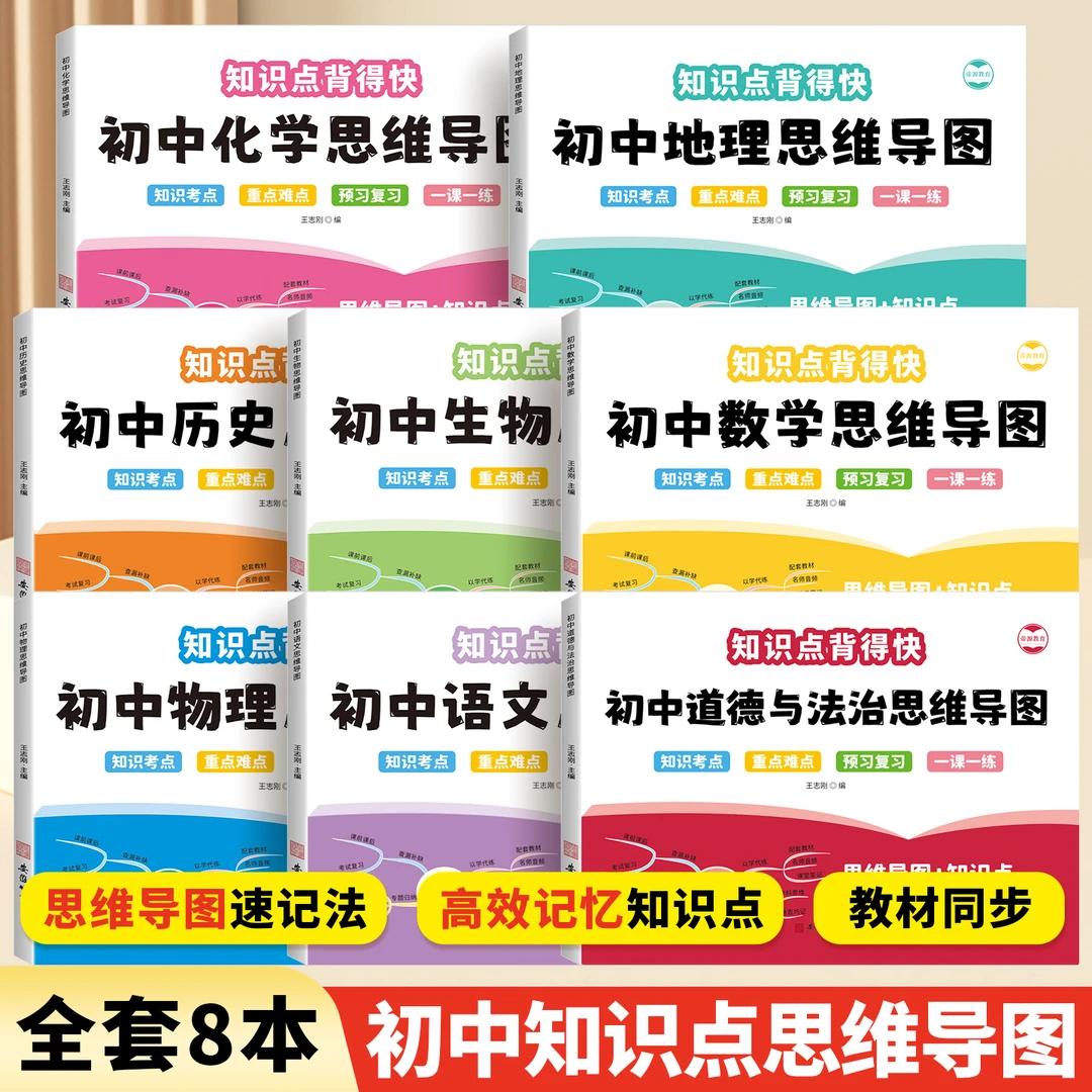 初中知识点思维导图语文数学物理地理化学生物历史道德与法制