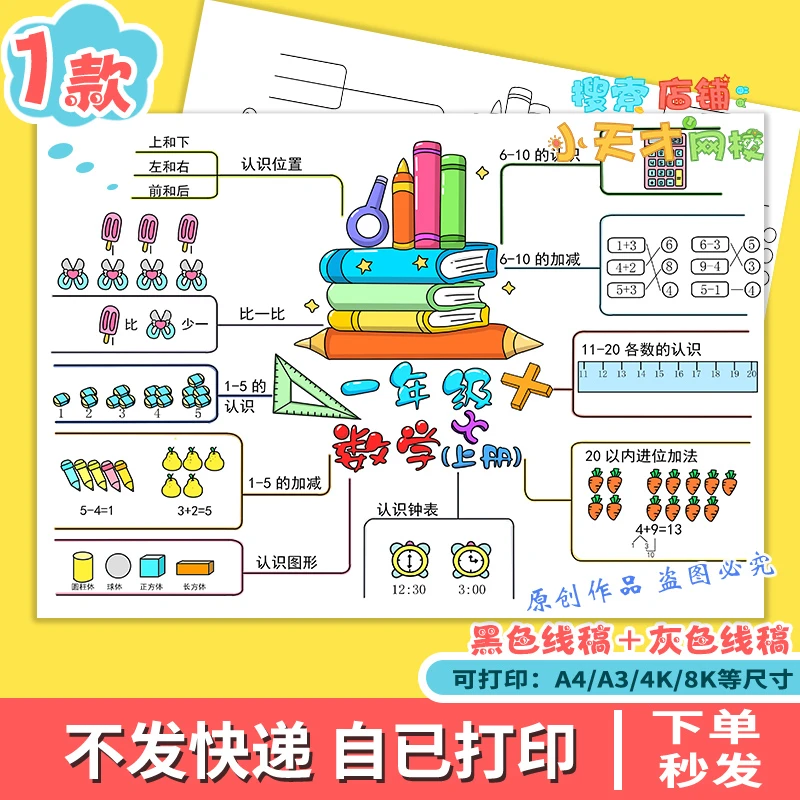 数学一年级上册总复习知识点总结思维导图手抄报小学生儿童画g345