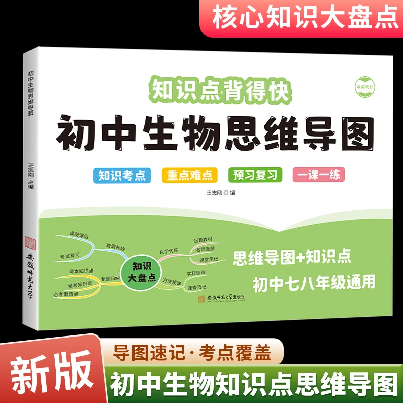 初中生物知识点七八年级生物知识点思维导图会考必刷题中考总复习