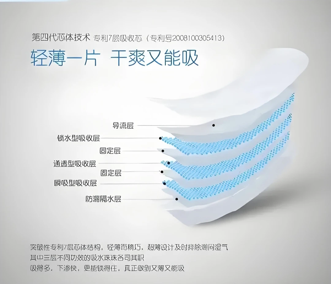 【绝绝子】线下同品高端纸尿裤拉拉裤一体裤柔软超薄