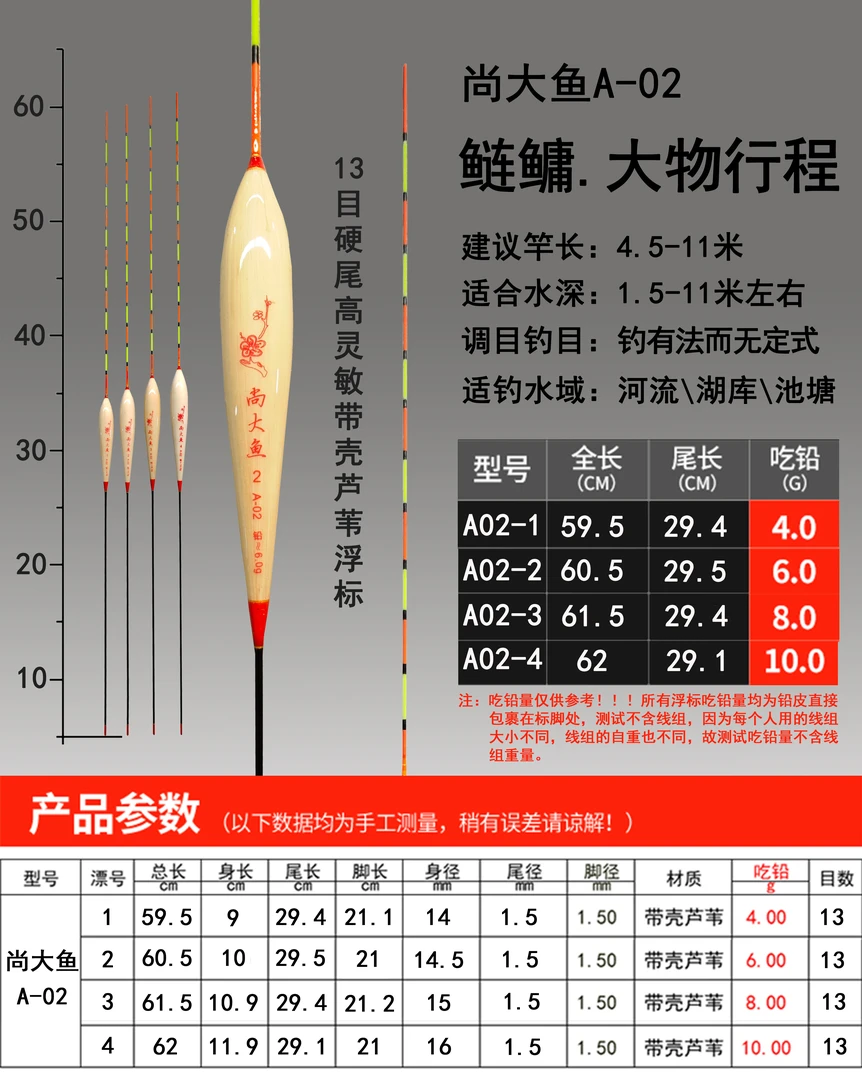 尚大鱼芦苇浮漂A02大吃铅量黑坑抢鱼高灵敏醒目芦苇浮漂