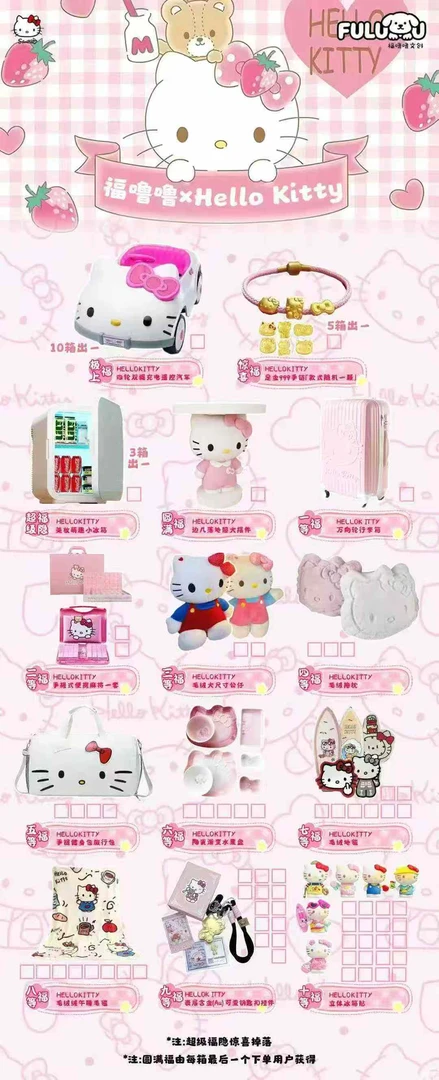 【正版】福噜噜×Hello Kitty萌力全开·限定(默认代拆)