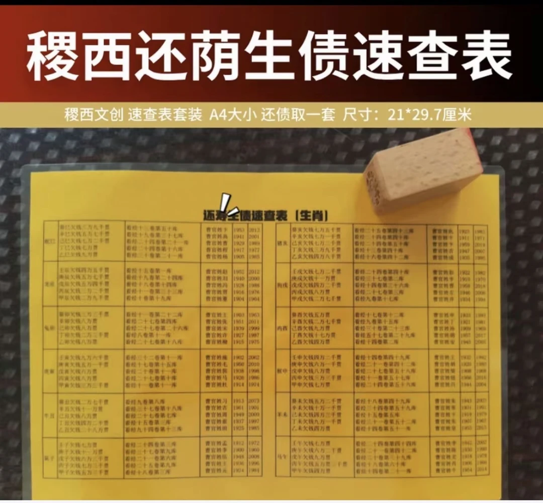 十二生肖阴疏y债对照表通用信纸玄易还债资料