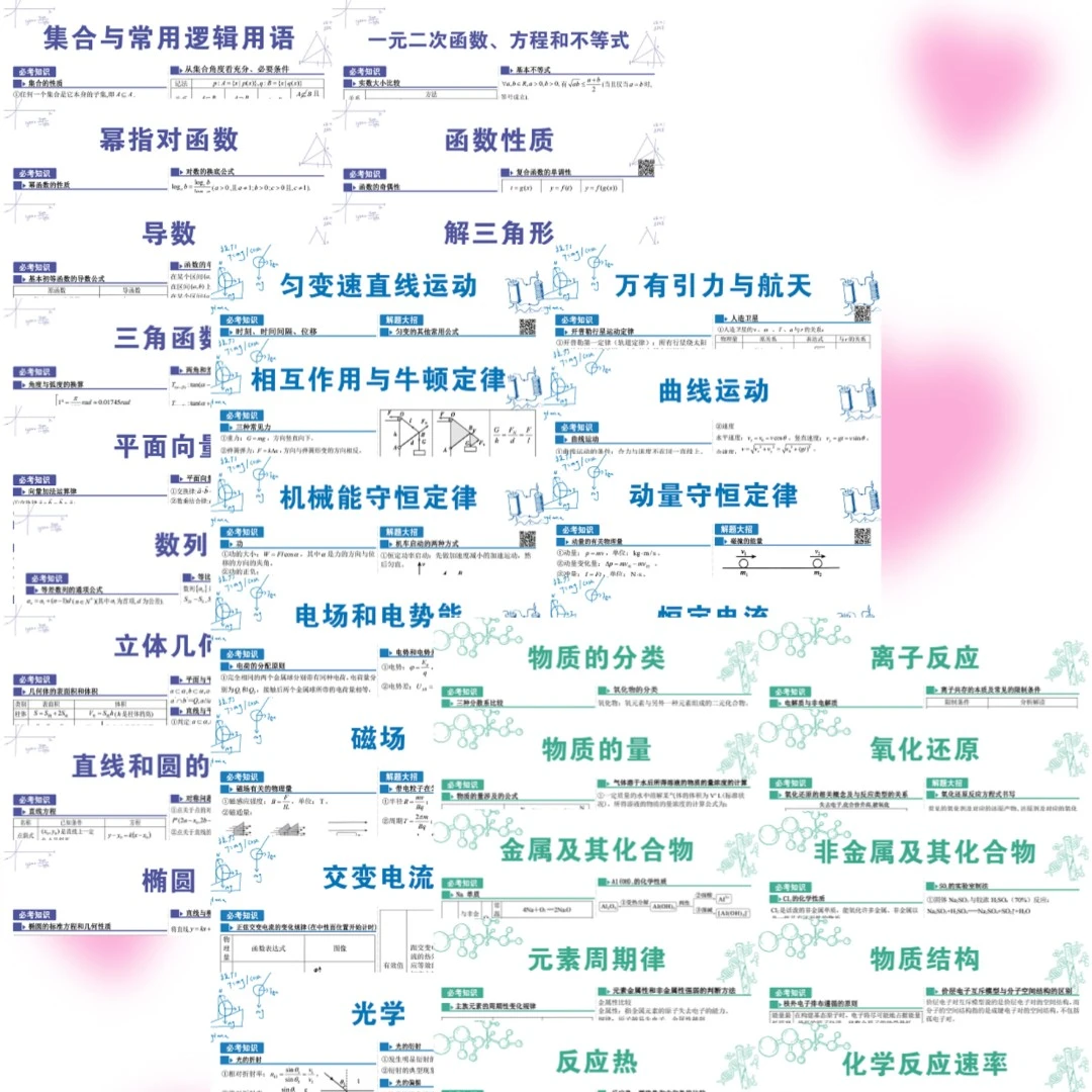 高中数学物理化学知识点学习卡高中数理化公式解题方法及讲解