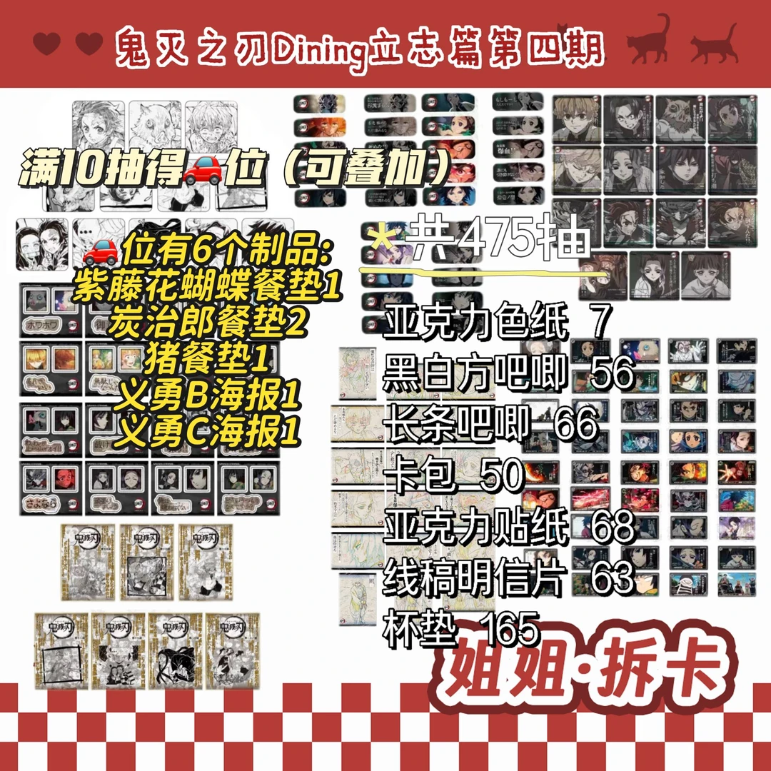 【日谷】鬼灭之刃 dining立志篇四期系列 盲盒【代拆】