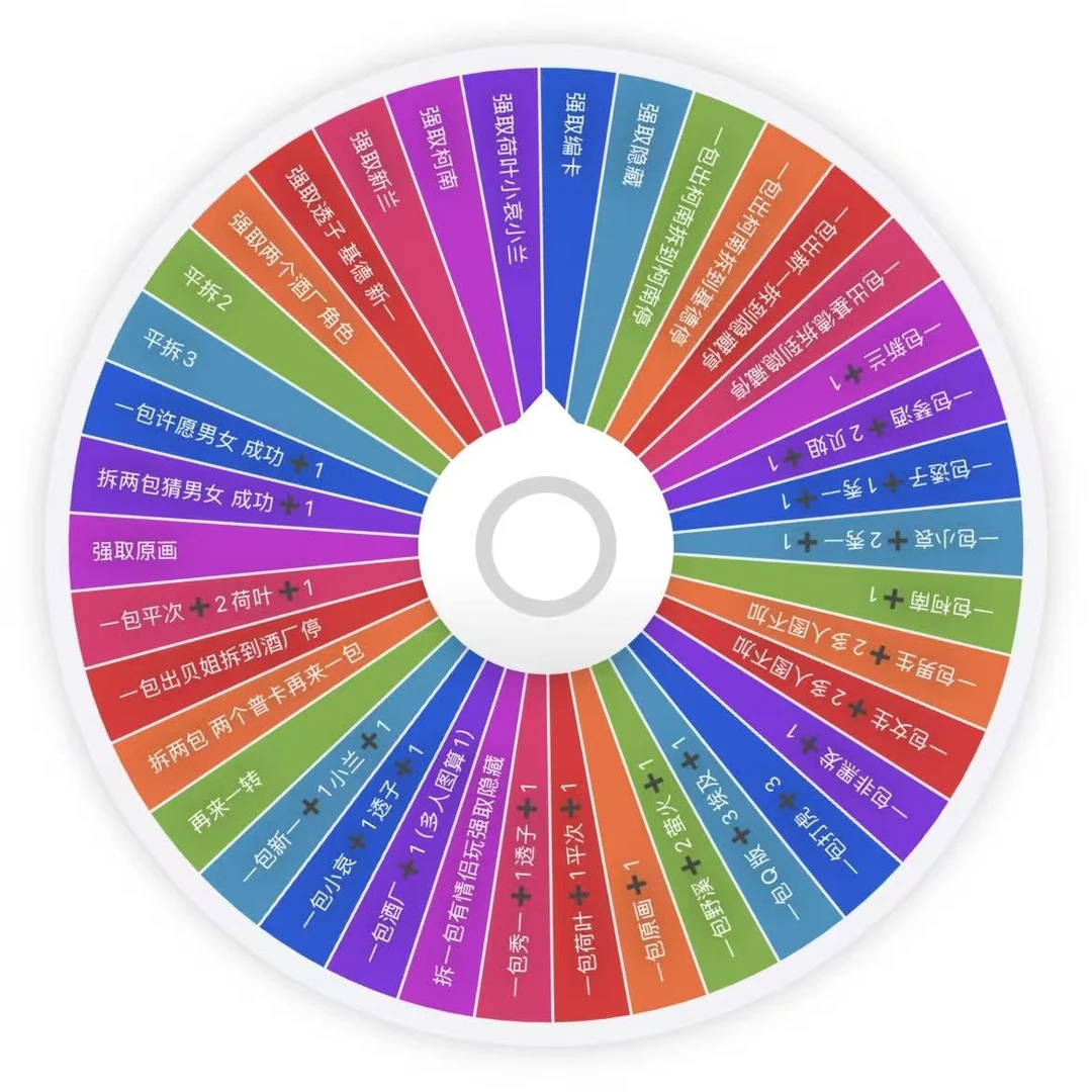 【转盘】绯卡文创 原始部落闯入蛮荒世界A6色纸 二创默认代拆