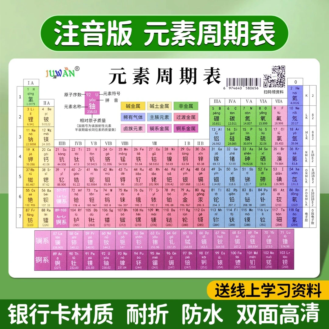 初中化学元素周期表卡片物理公式便捷公式卡片初三九年级带拼音