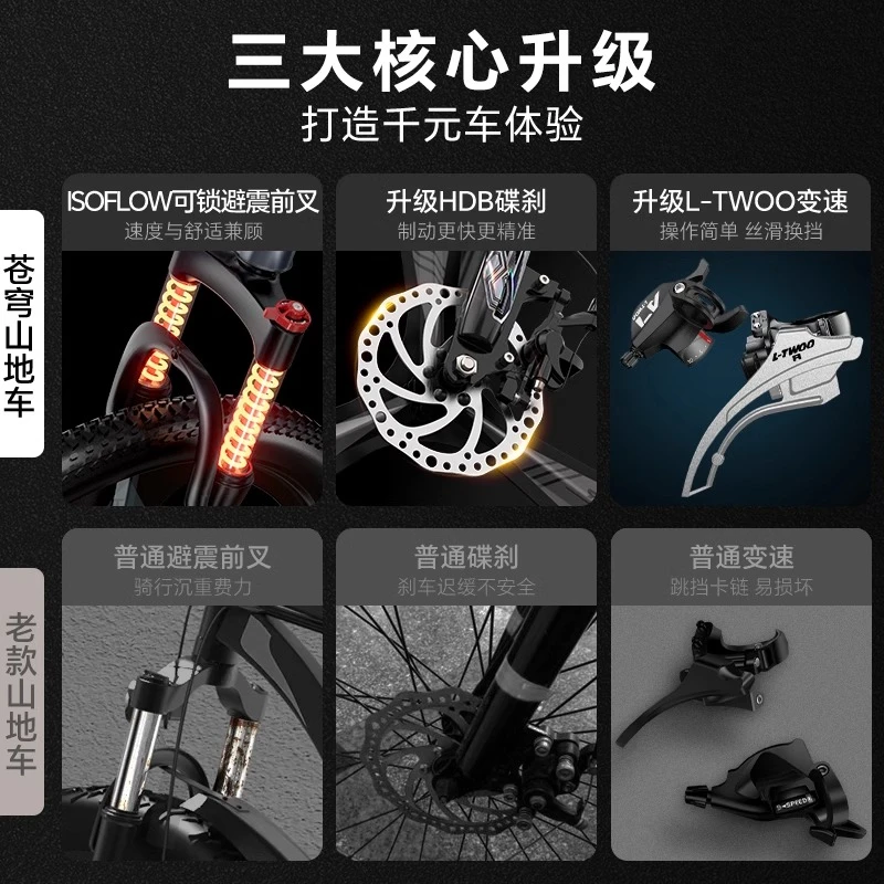 永久山地自行车成人男款变速单车学生青少年骑行女款越野公路赛车