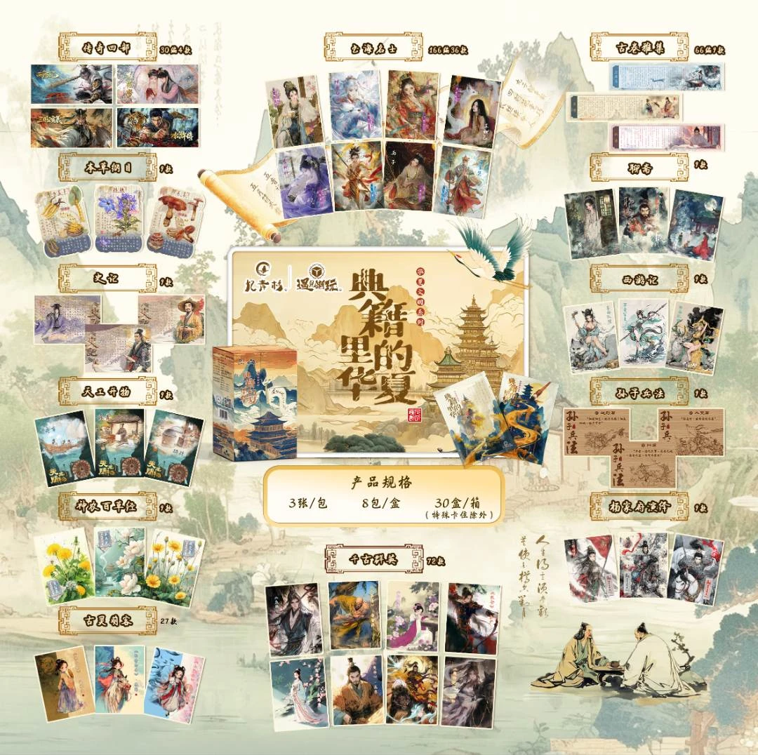 【新人浮浮】[拆盒] 遇见潮玩/卡蔓文化 IP合集 收藏卡牌（默认代拆）