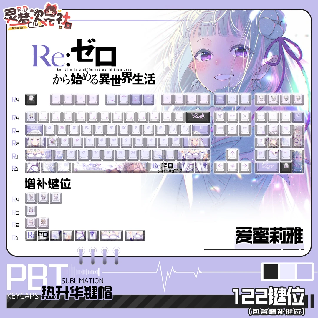 灵梦次元社Re:从零开始的异世界生活爱蜜莉雅动漫周边二次元键帽