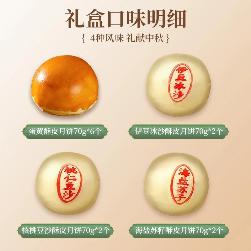 1国际大厦鲜鲜坊蛋黄酥中秋月饼礼盒送长辈糕点礼盒中秋礼品