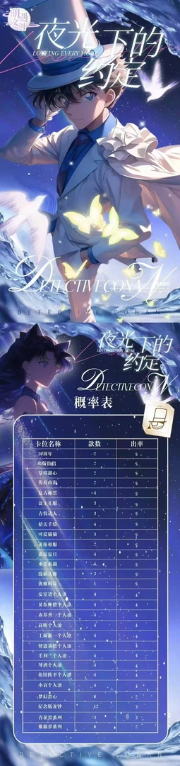 【明遇文创】名侦探柯南邮票集（夜光下的约定）默认代拆