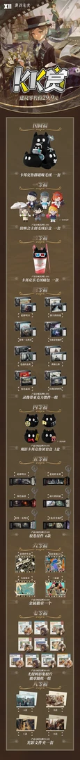X11潮玩联名【重返未来1999】限定福赏-潮玩盲盒-Nick