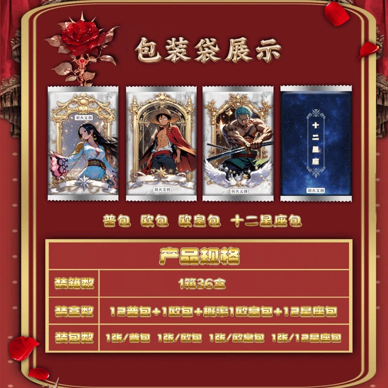 （O8）【海贼王】国卡二创经典潮玩亚克力收藏卡牌