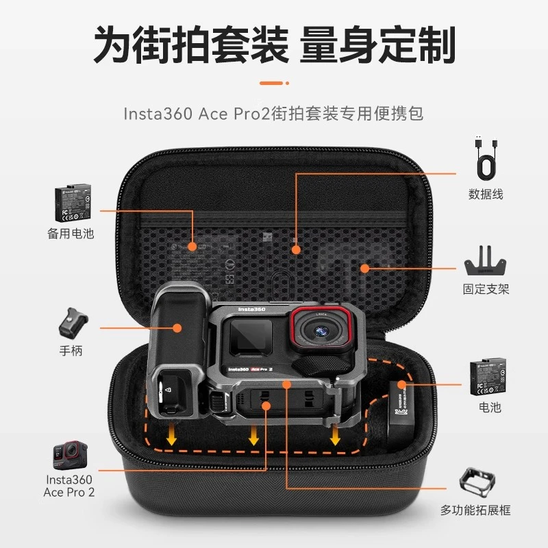 适用影石Insta360 Ace Pro 2街拍套装收纳包硬壳运动相机迷你包