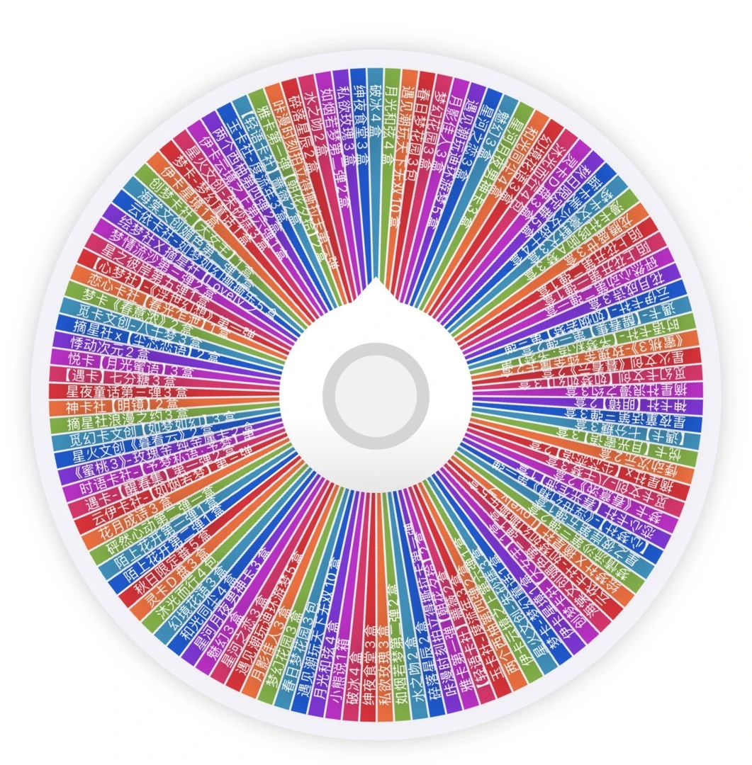 【19.9米大转盘】多IP妹卡 收藏卡牌