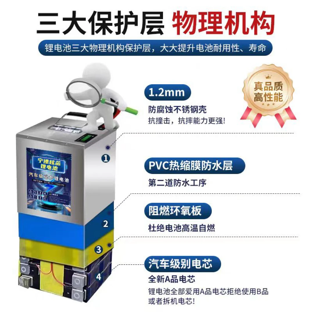 铝壳三轮四轮电动车48V60V72V大功率三元锂电池通用电瓶
