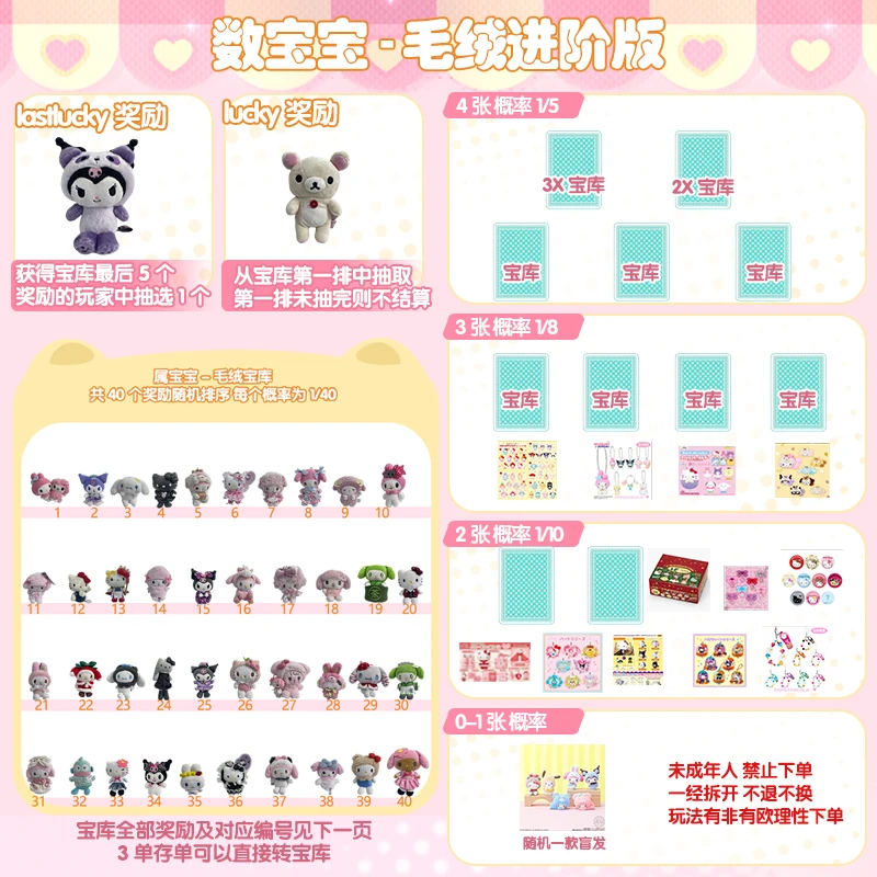 【一七】三丽鸥Hellokitty 美乐蒂 库洛米毛绒数宝宝（代拆）