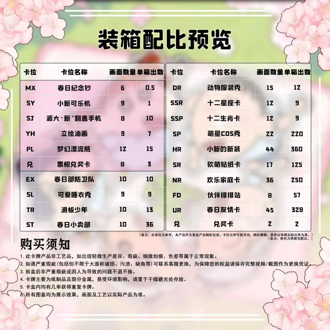 【阿星拆卡】【蜡笔小新春日祭】-王炸玩法福利