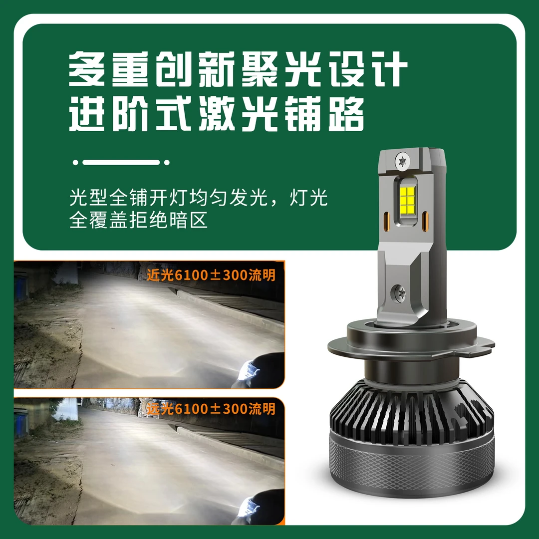 SZ/神照【丰田】3铜管LED汽车大灯远光近光防水超亮发光耐高温车灯