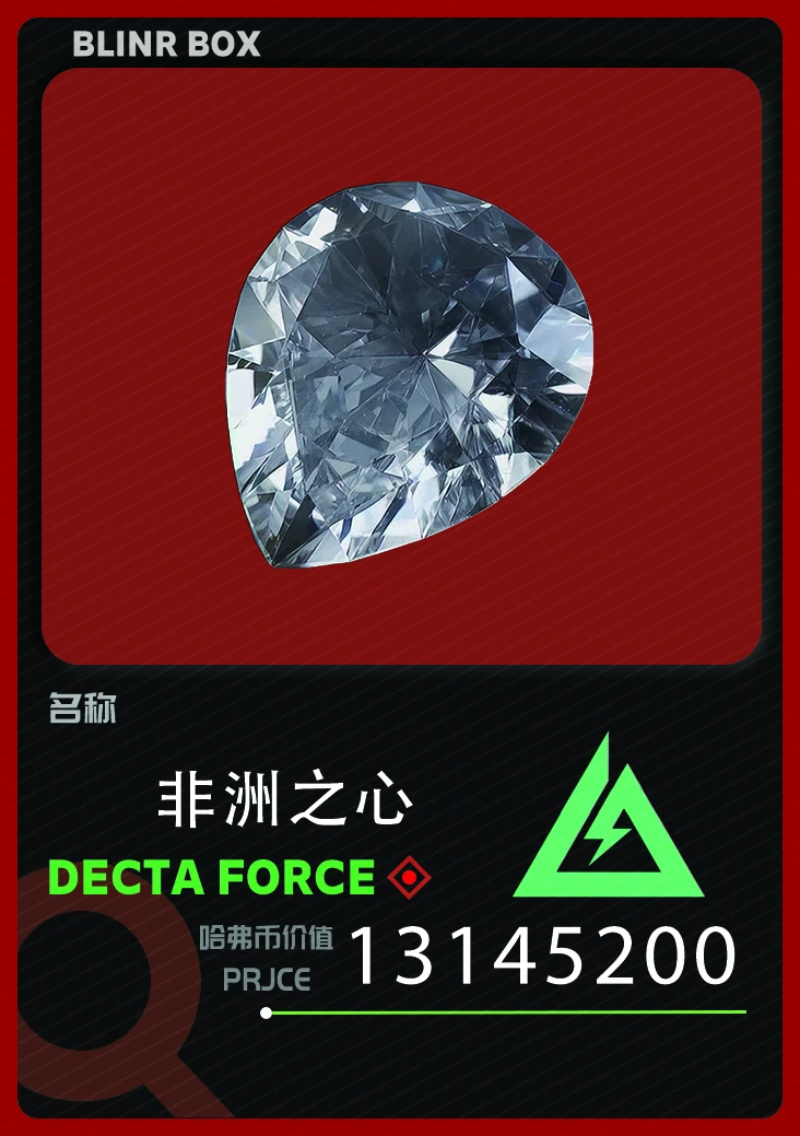 三角洲（拆一拍二）机密卡包