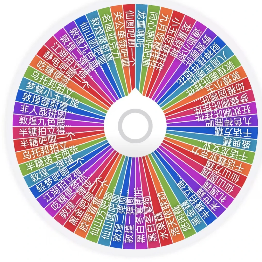 超级转盘喵，有概率获得停产吧唧和两发哦！