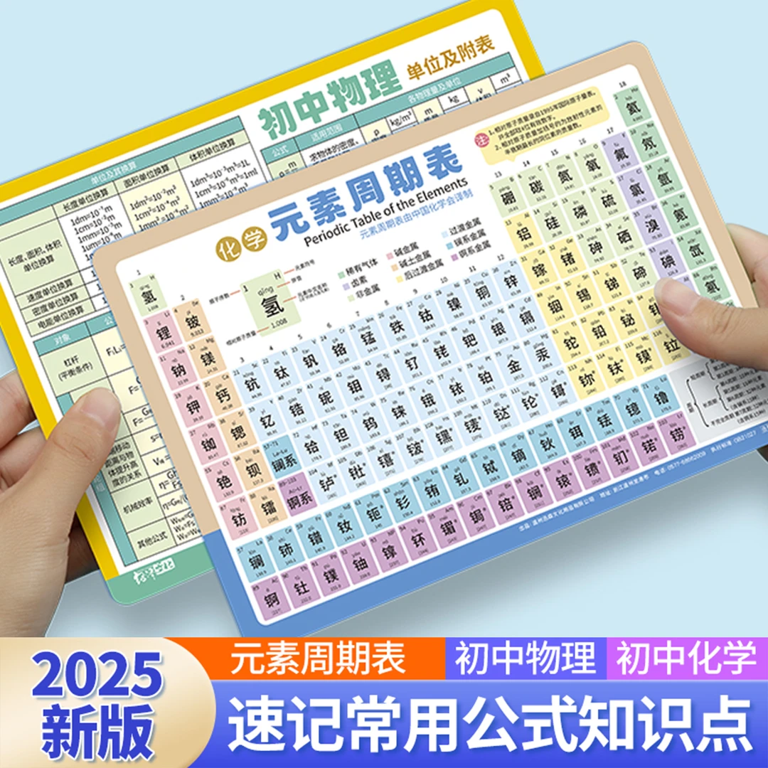 初中化学元素周期表中考必背公式卡片初一二三同步物理数学知识点