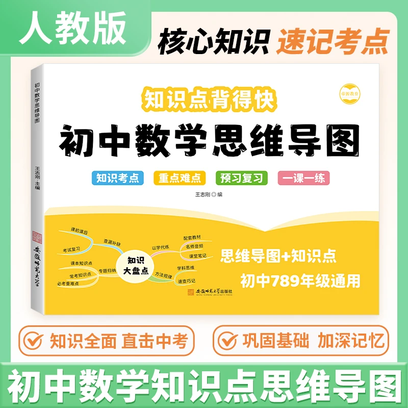 初中数学知识点归纳总结七八九年级数学公式大全思维导图初一二三