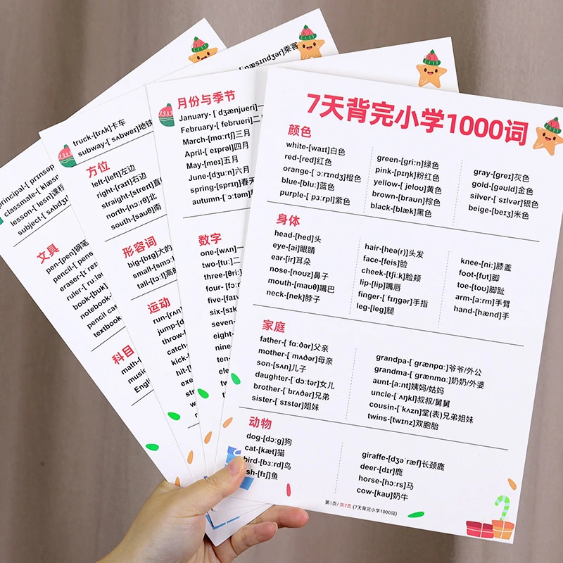 英语1000单词知识点总结大全小学生英语单词重点总结大全