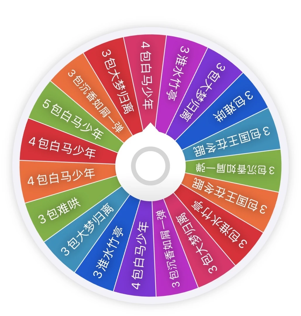 【混IP影视转盘】沉香如屑大梦淮水竹白马视收藏卡牌盲盒 代拆 凯凯