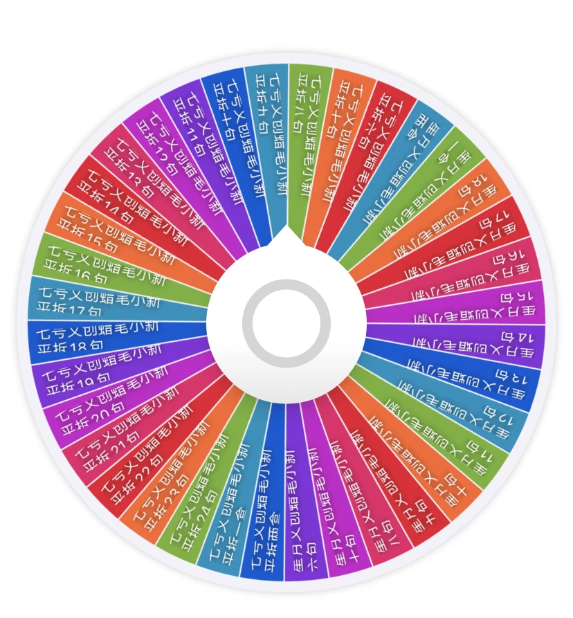 幺幺【大转盘】蜡笔小新-收藏卡牌盲盒【默认代拆】