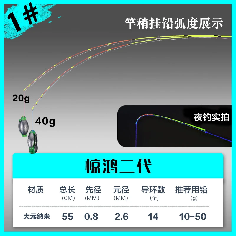 淼尊新款惊鸿二代纳米玻纤竿稍筏钓桥钓竿稍优质
