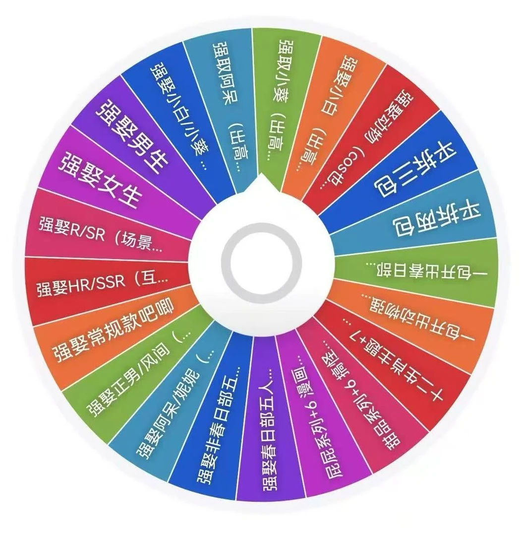 [大转盘]（拆包）亿奇蜡笔小新百变吧唧（盲盒产品，默认代拆）