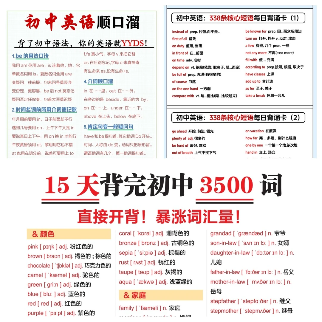初中英语必背语法顺口溜3500词完整版A4塑封反复背诵带音标卡片