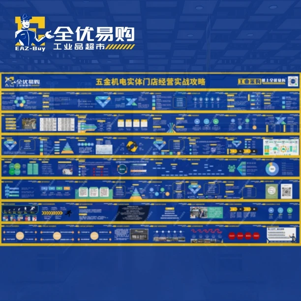 五金机电实体门店经营实战攻略
