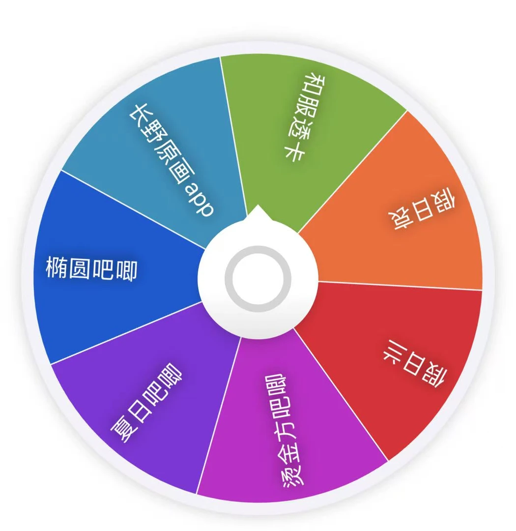 名侦探柯南 假日兰哀转盘 （默认直播间代拆）