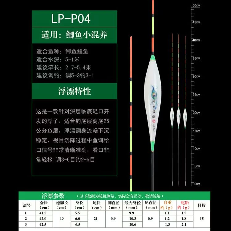 阿卢灵羽系列P04细-A31B粗浮漂高灵敏黑坑混养鲫鲤野钓醒目高