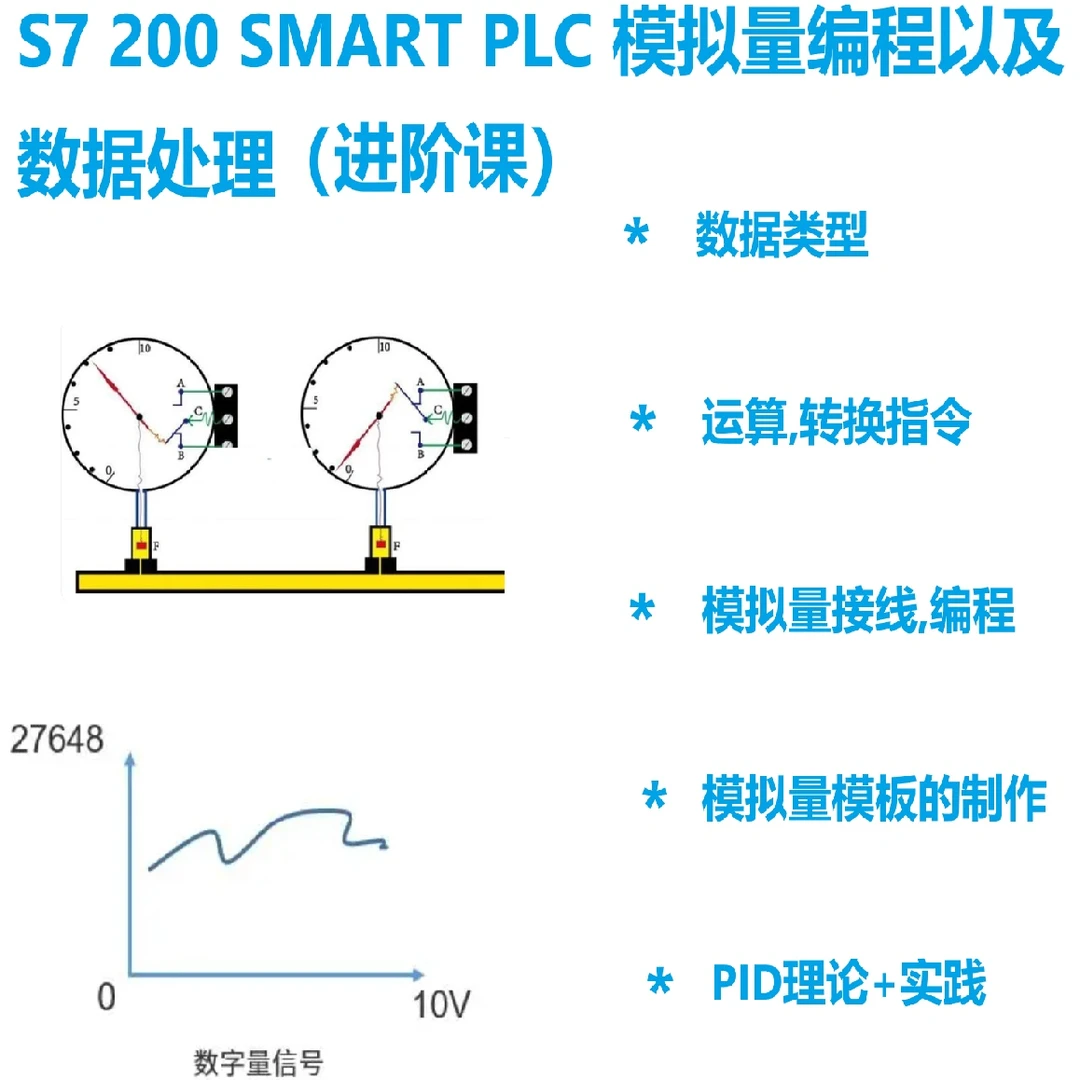 模拟量编程及数据处理（进阶课）