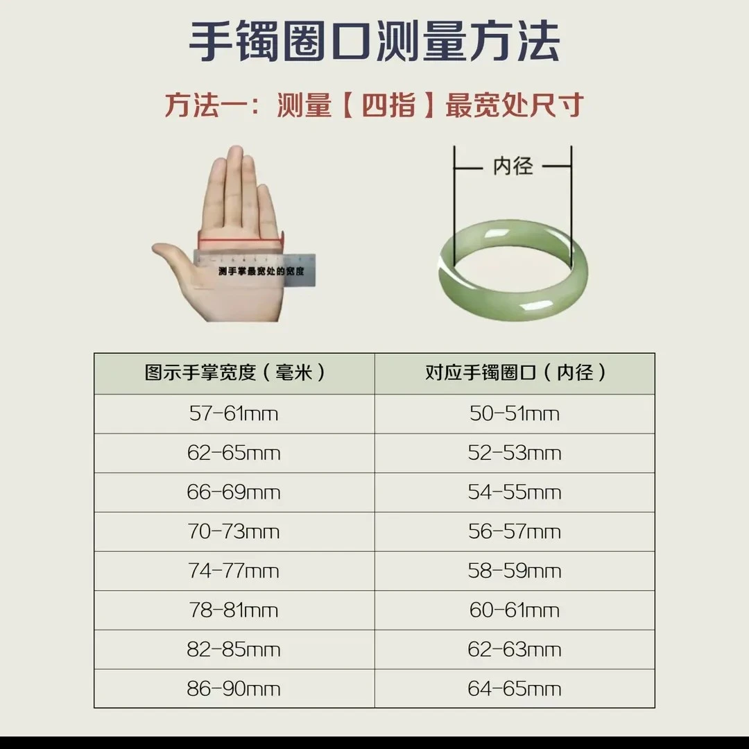 圈口对照图测量手掌
