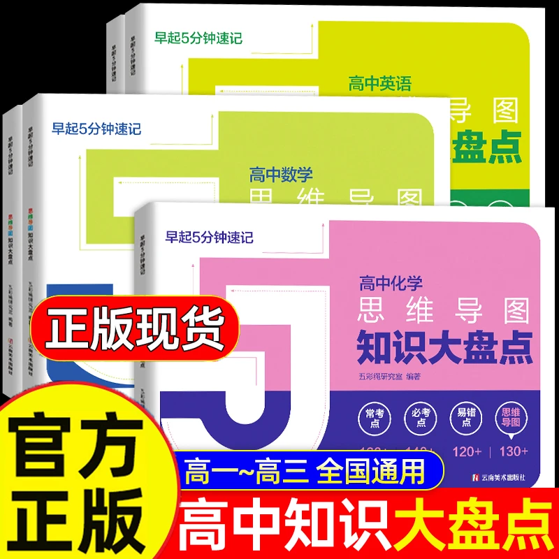 2025高中知识大盘点思维导图全套任选 高考复习难点汇总必背手册