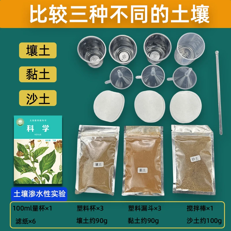 四年级下册小学科学比较不同土壤标本渗水性实验材料壤土沙土黏土