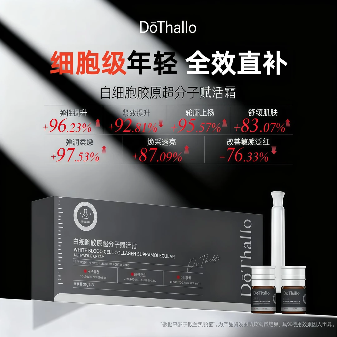 限量【白细胞紧脸霜】细胞级年轻 皮肤定位 哪里缺 补哪里 全脸紧实