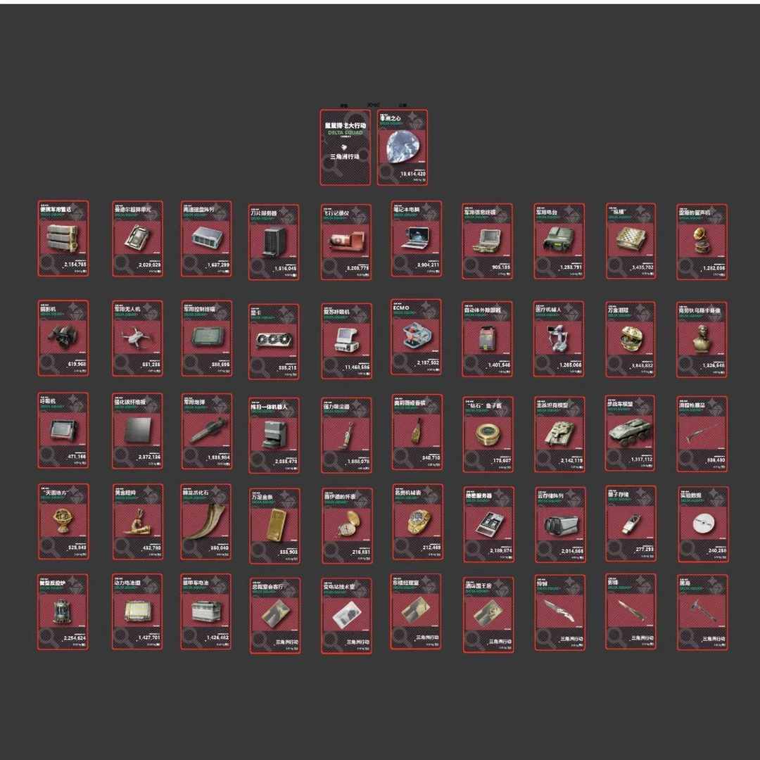 三角洲鼠鼠收藏卡【拍一拆二】【竞技，下单默认成年代开】